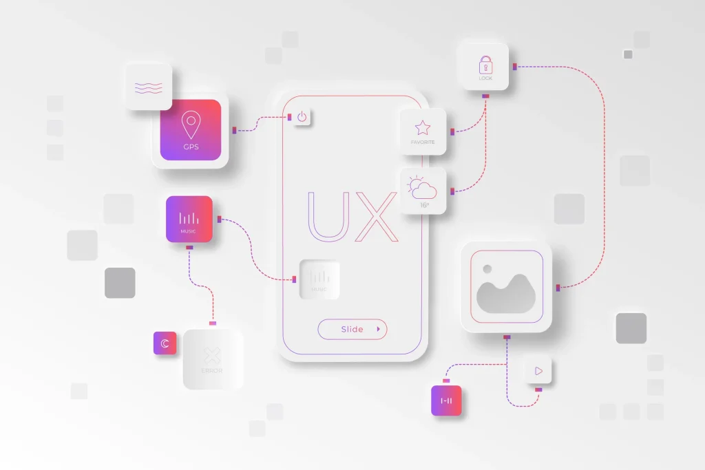 User Experience