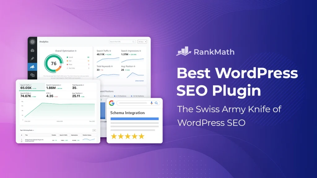 Top 6 plugin WordPress cho doanh nghiệp đáng dùng nhất 2 Rank Math Plugin