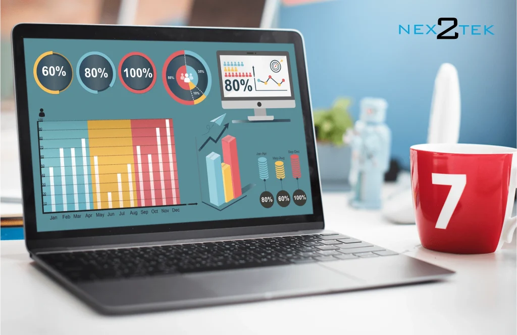 Tối ưu chuyển đổi website