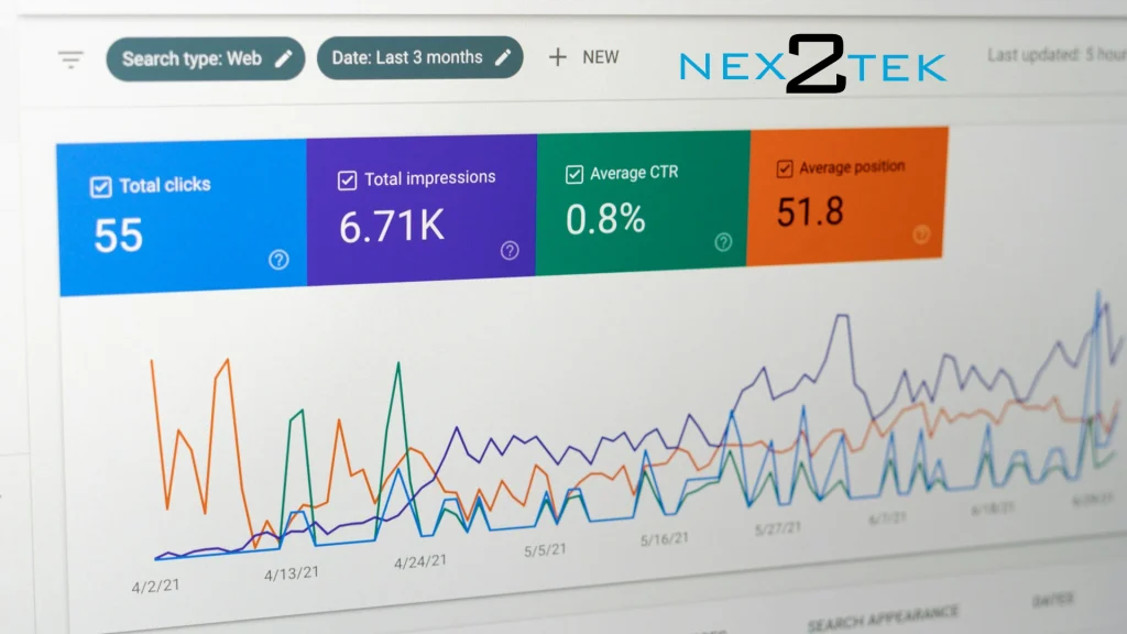 thiết kế website nhanh