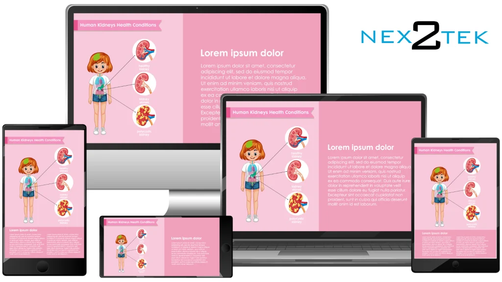 thiết kế website trọn gói
