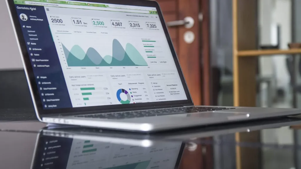 thiết kế website trọn gói